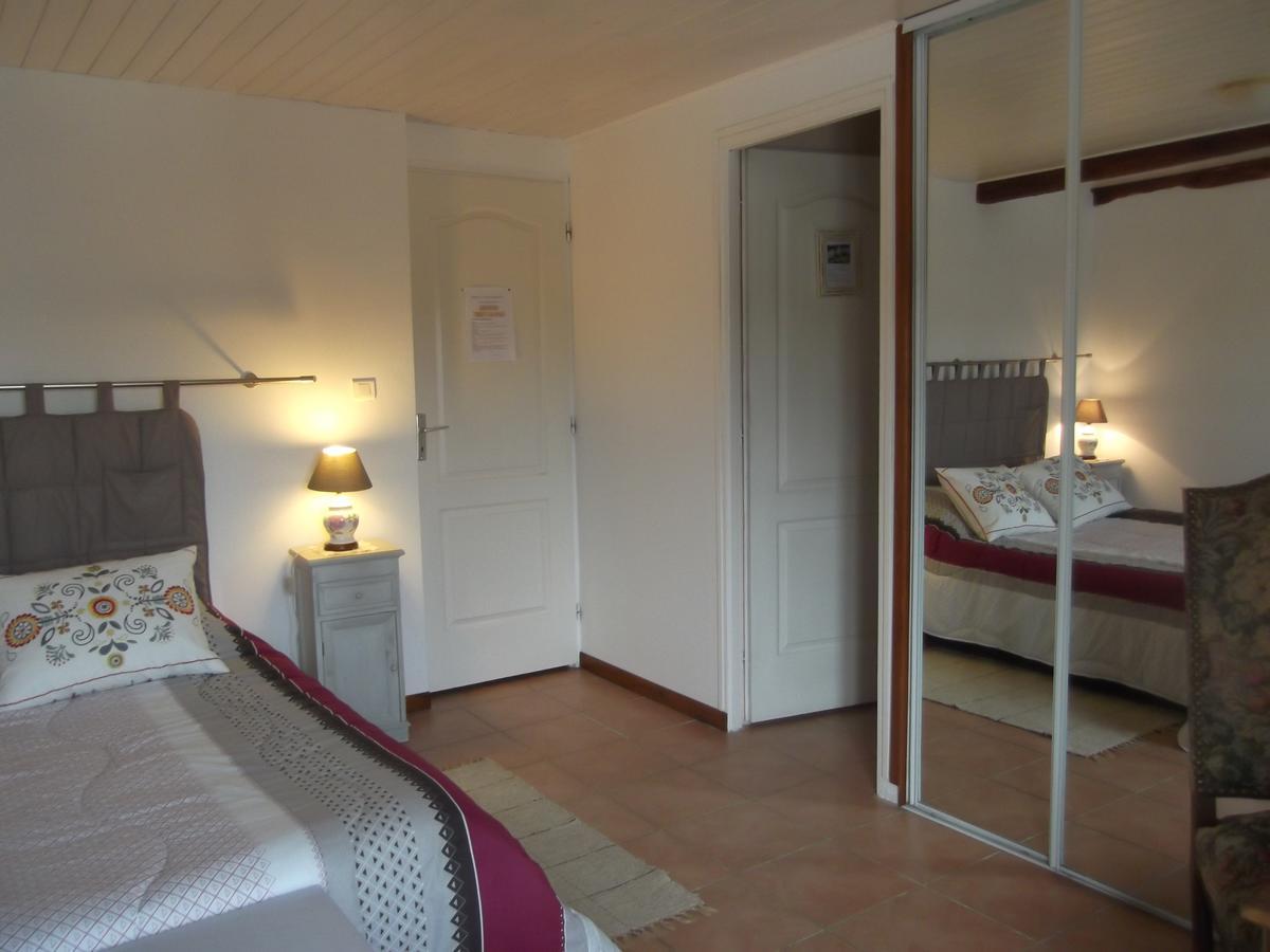 Chambres D'Hotes Moulin De Rigoulieres Saint-Sylvestre-sur-Lot Eksteriør billede